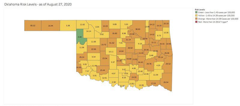 OSDH reports 710 new cases, 8 additional deaths